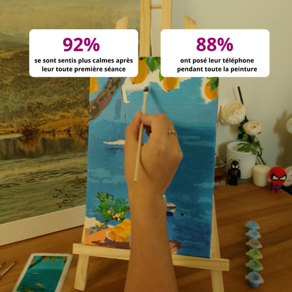 Kit peinture au numéro - Douceur Méditerranéenne