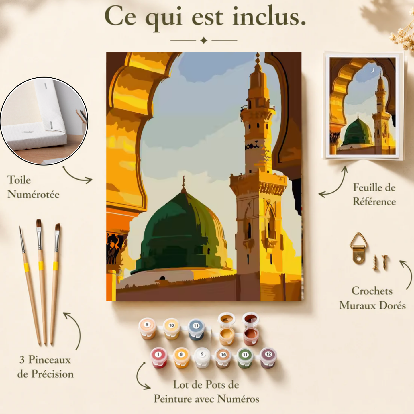 Kit peinture au numéro - La mosquée de Médine